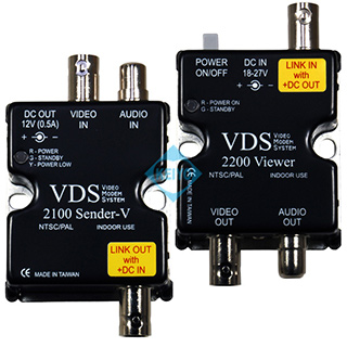 映像伝送装置 VDS-2000